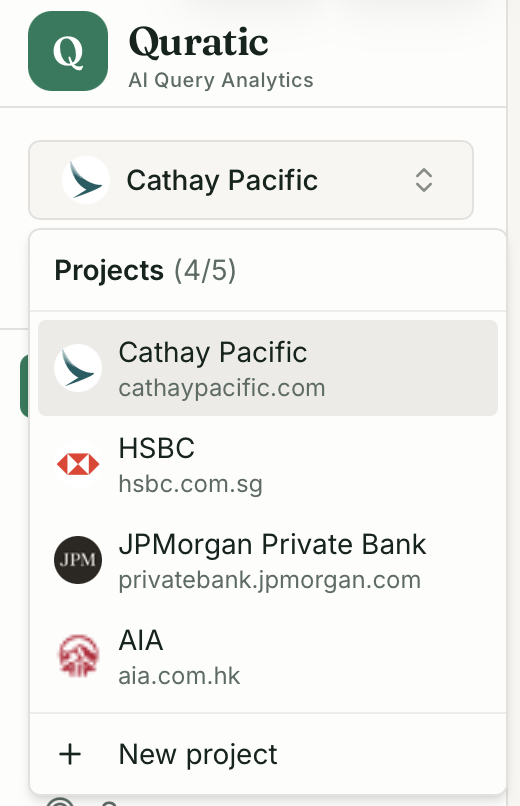 Project switcher dropdown open showing multiple client brand names and logos, with the active project highlighted