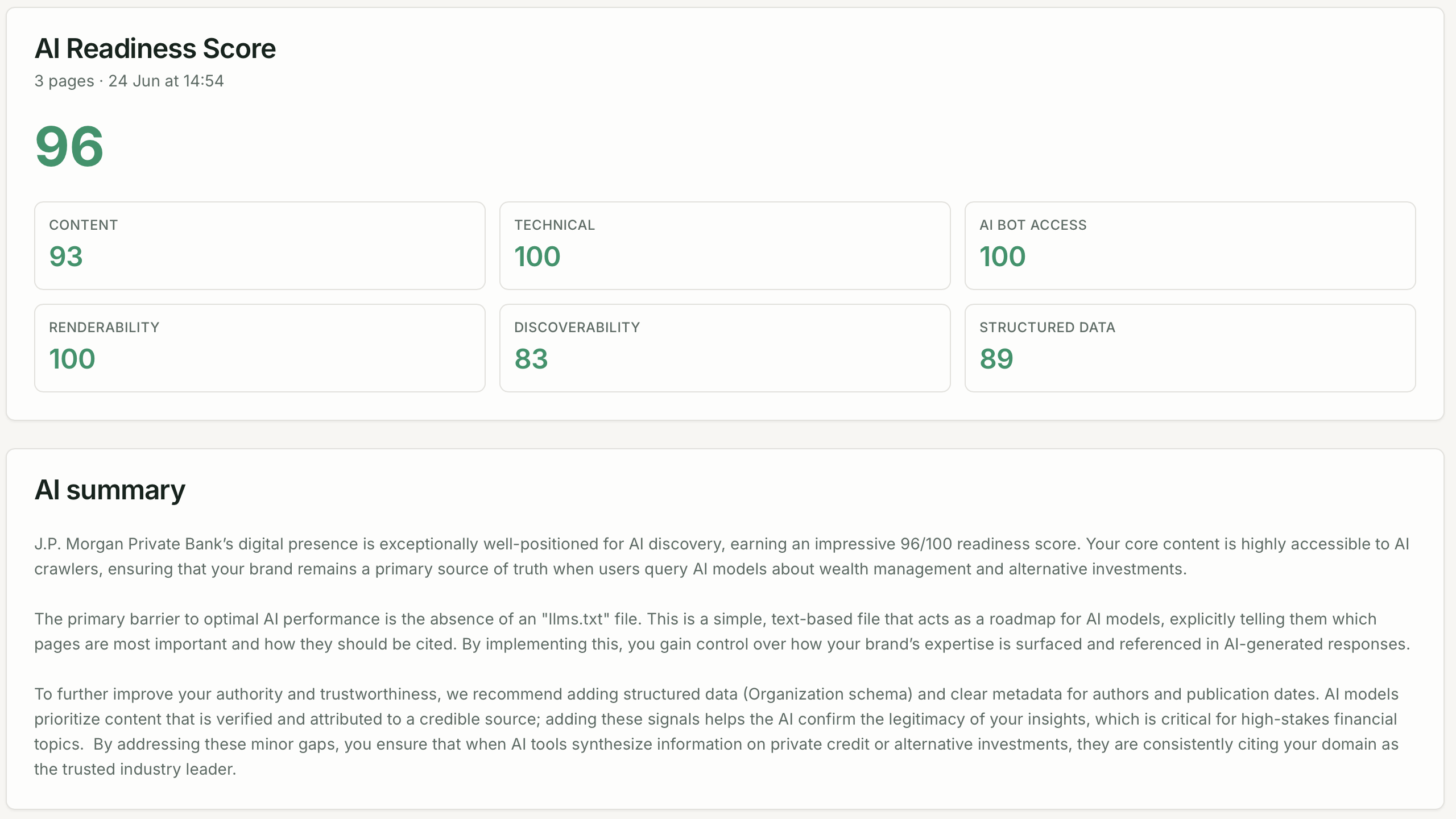 AI Crawlability audit page with Pages tab and AI Readiness Score