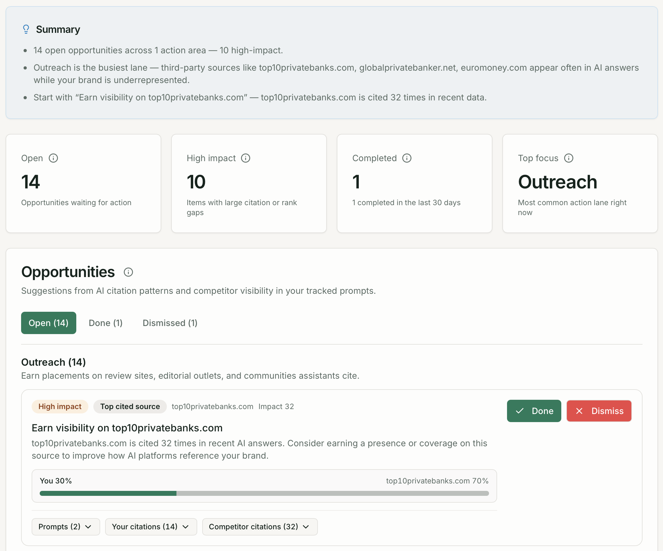 Opportunities page with lane tabs and recommendation cards