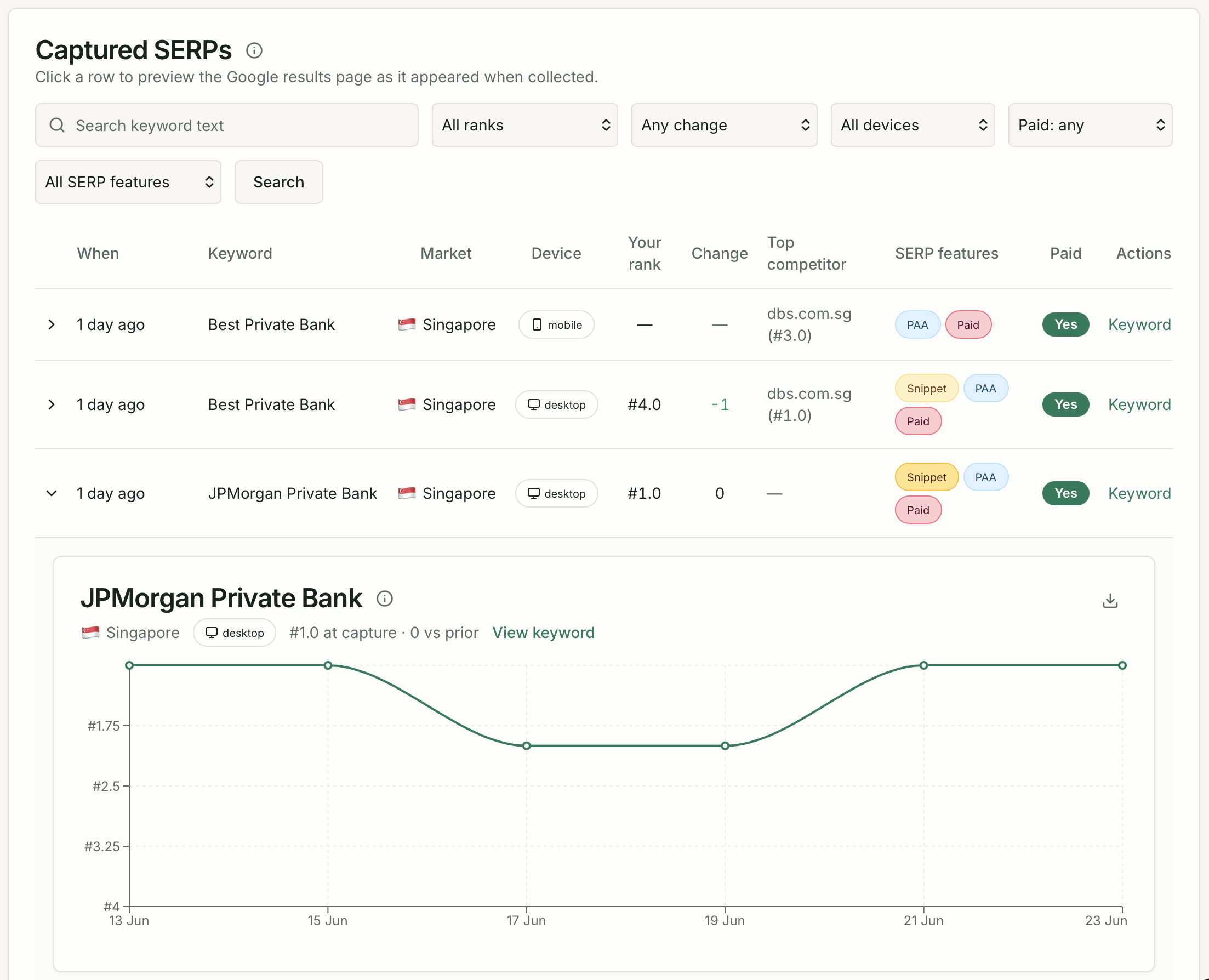 Searches page with capture feed and SERP viewer