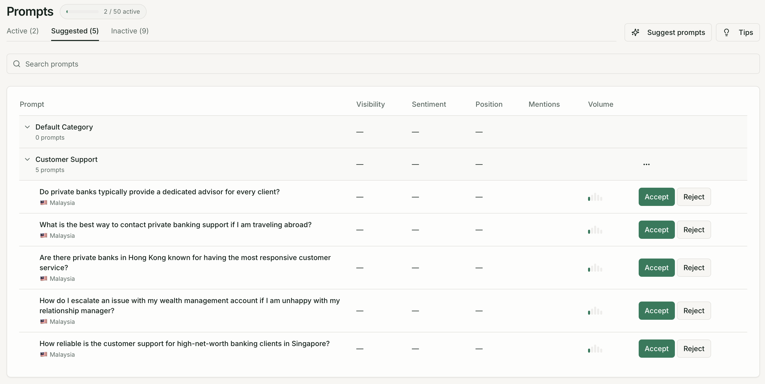 Suggested prompts tab showing AI-generated prompt cards with Accept and Reject actions